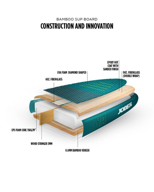 SUP Wood Look Jobe Bamboo Hardboard Stand Up Paddle Board