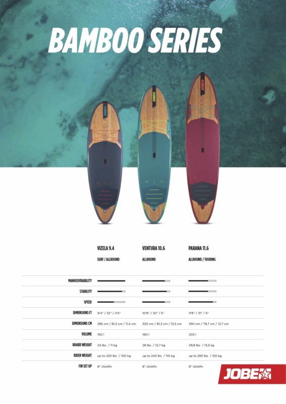 sup hardboard jobe bamboo overview